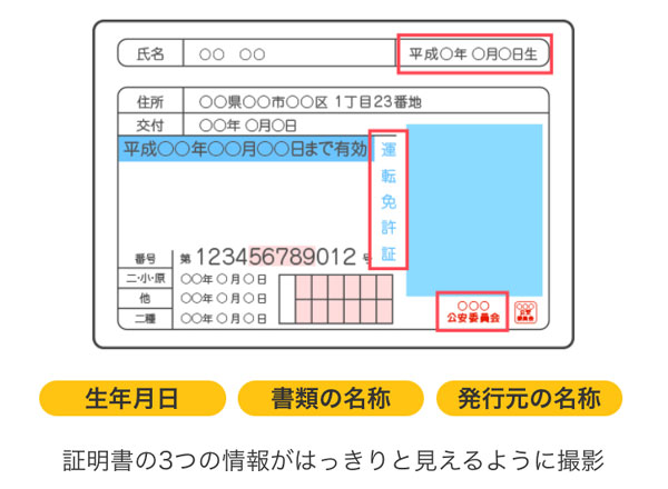 PCMAX免許書画面
